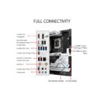 Asus ROG strix Z690-A gaming Wi-Fi D4 motherboard port view