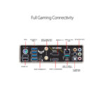 Asus TUF gaming B550-plus Wi-Fi II ATX motherboard panel