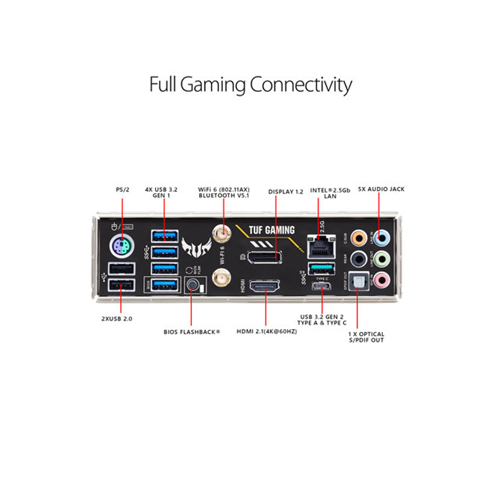 asus-tuf-gaming-b550-plus-wi-fi-motherboard-back Asus TUF gaming B550-plus Wi-Fi II ATX motherboard panel