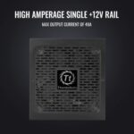 Sleek design of the Thermaltake Toughpower GX2 600W 80 Gold non-modular power supply