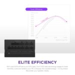 Side panel of NZXT C1200 80 Plus Gold PSU, detailing 1200W output specifications