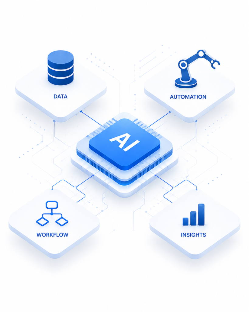 AI and business automation services for Vancouver businesses by Tekdoon